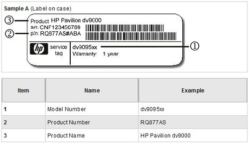 computer serial and model label example